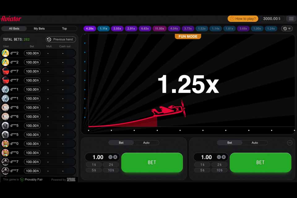 Aviator Gambling Establishment Rewards to Maximize Your Gameplay