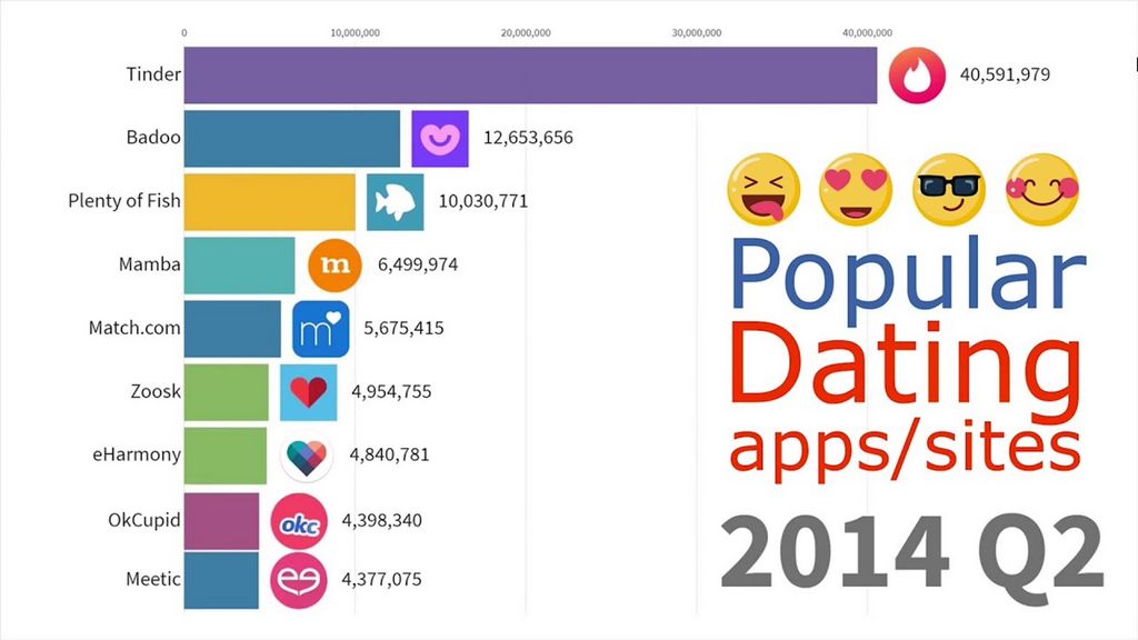 SofiaDate Evaluation 2025: A Legit International Internet Dating Website or Simply An Additional Pay-to-Chat System?
