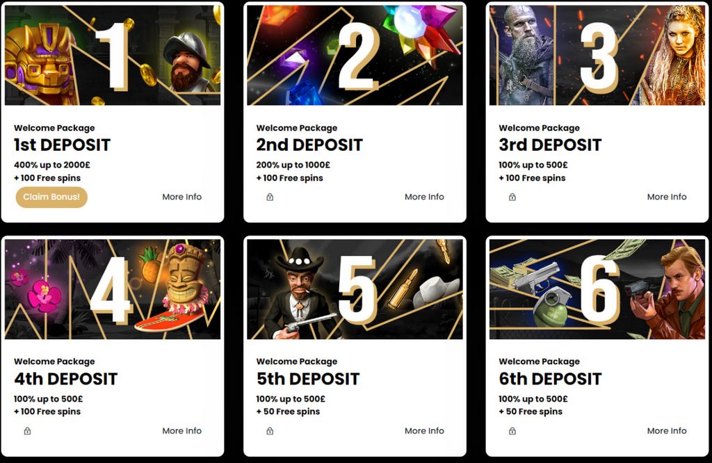 Top Real Money Casino Site Applications Contrasted 
