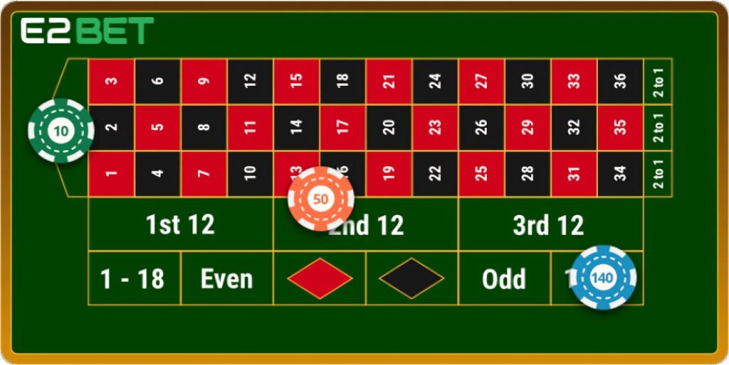 How to Play E2bet Roulette 