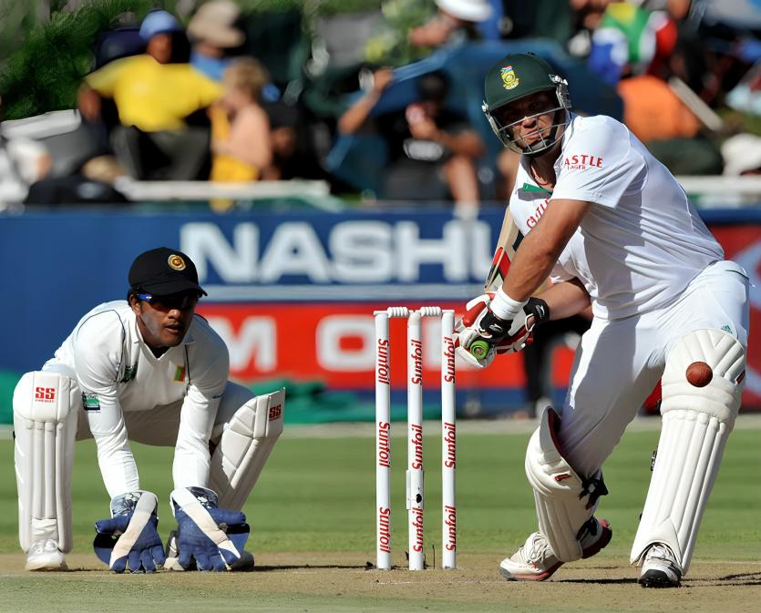 Most Test Hundreds in Cricket History