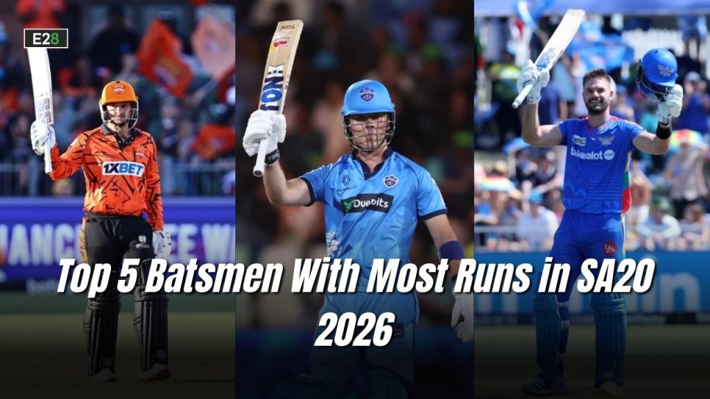 Most Runs in SA20 2026